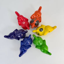将图片加载到图库查看器,Img